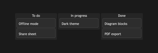A kanban diagram rendered by DiagramKit in its Light theme.